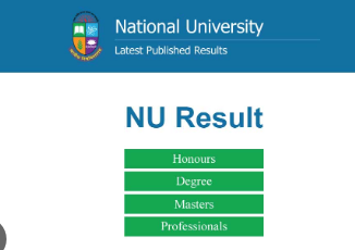 NU Honours Result 2024 | www.nu.ac.bd 1st year and 2nd,3rd,4th 