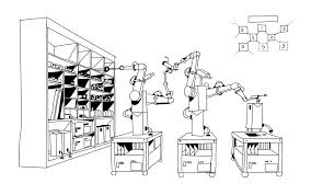 Self-Replicating Machines: Humanity’s Greatest Tool or Threat?
